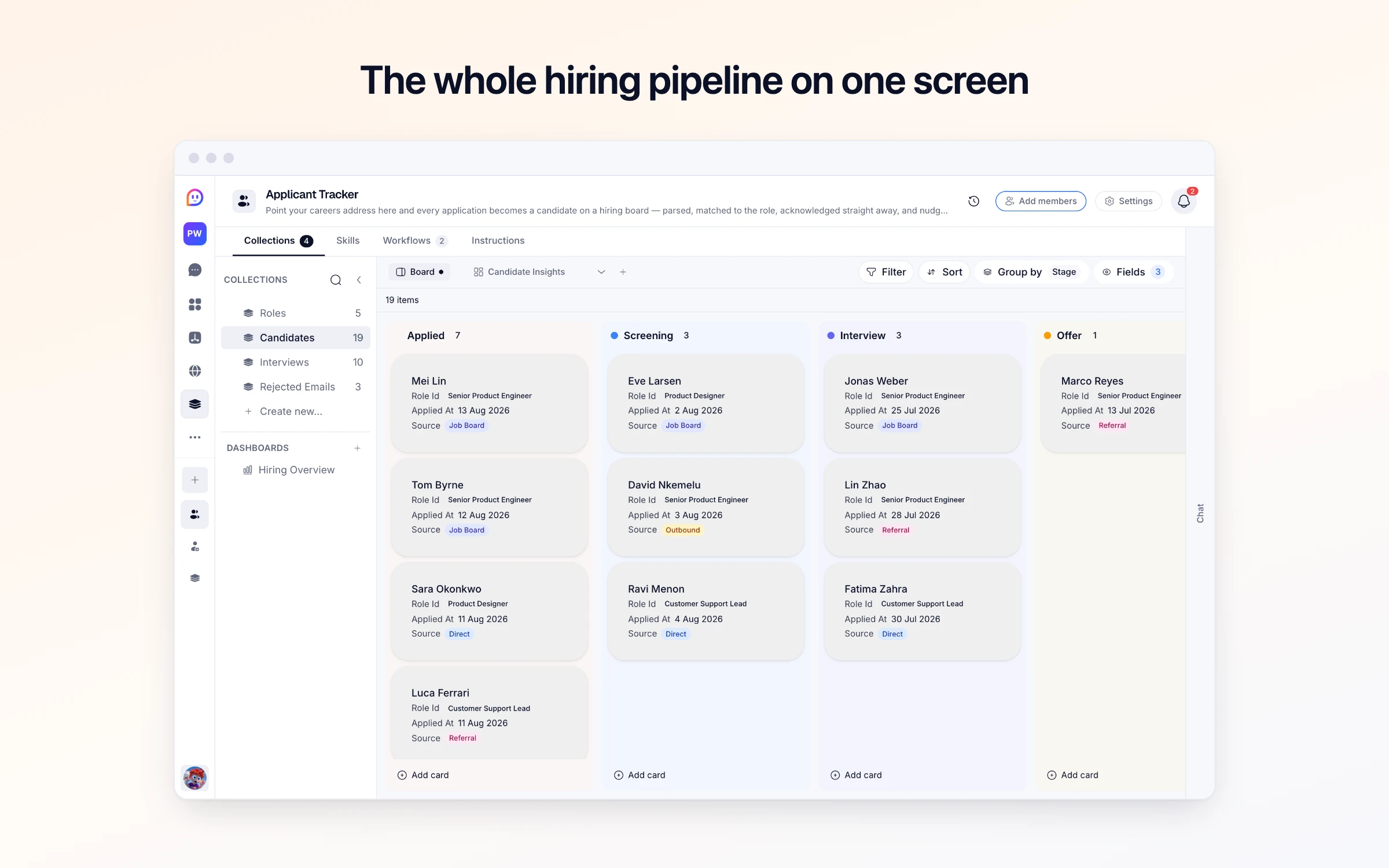 The whole hiring pipeline on one screen