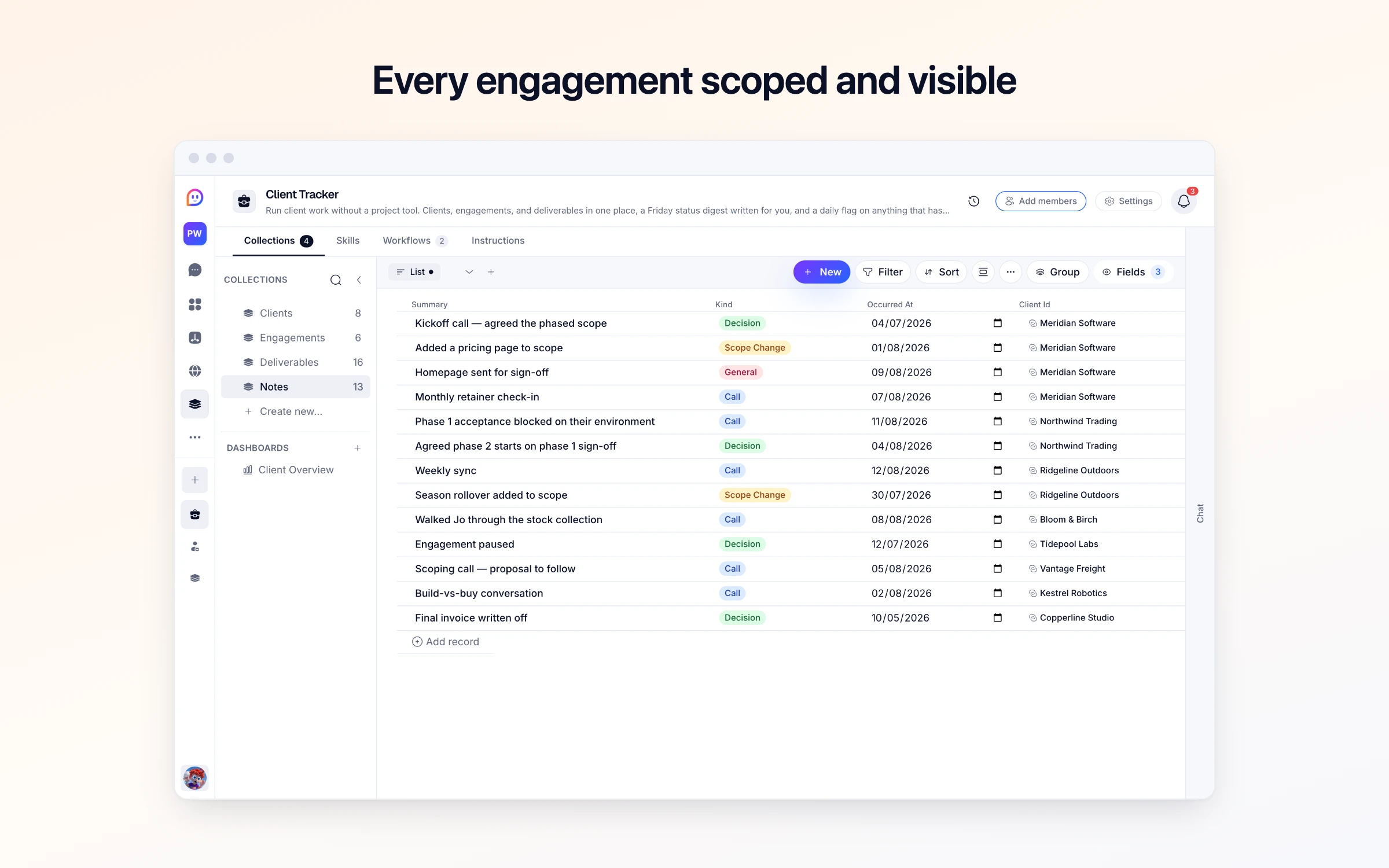 Every engagement scoped and visible