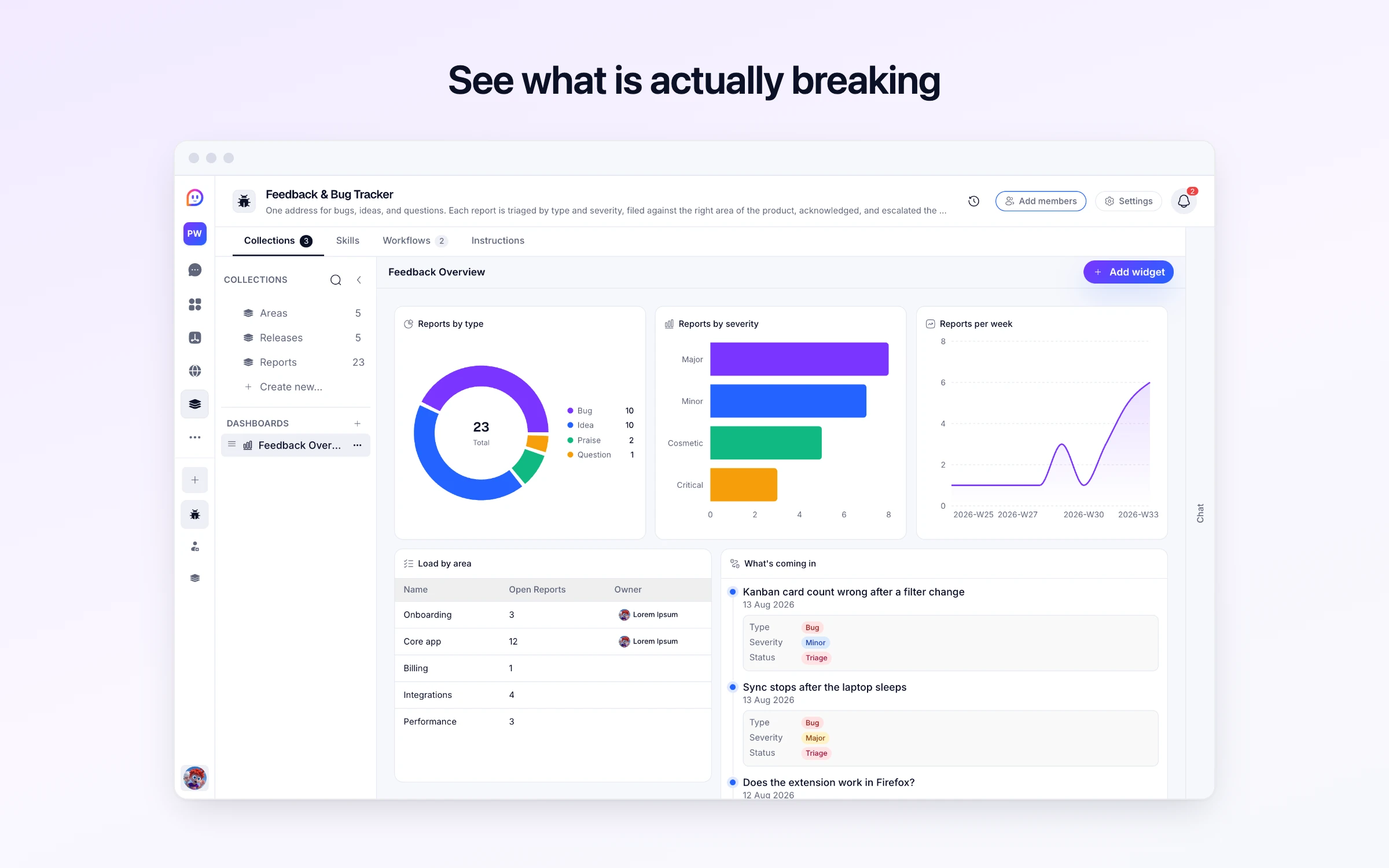 See what is actually breaking