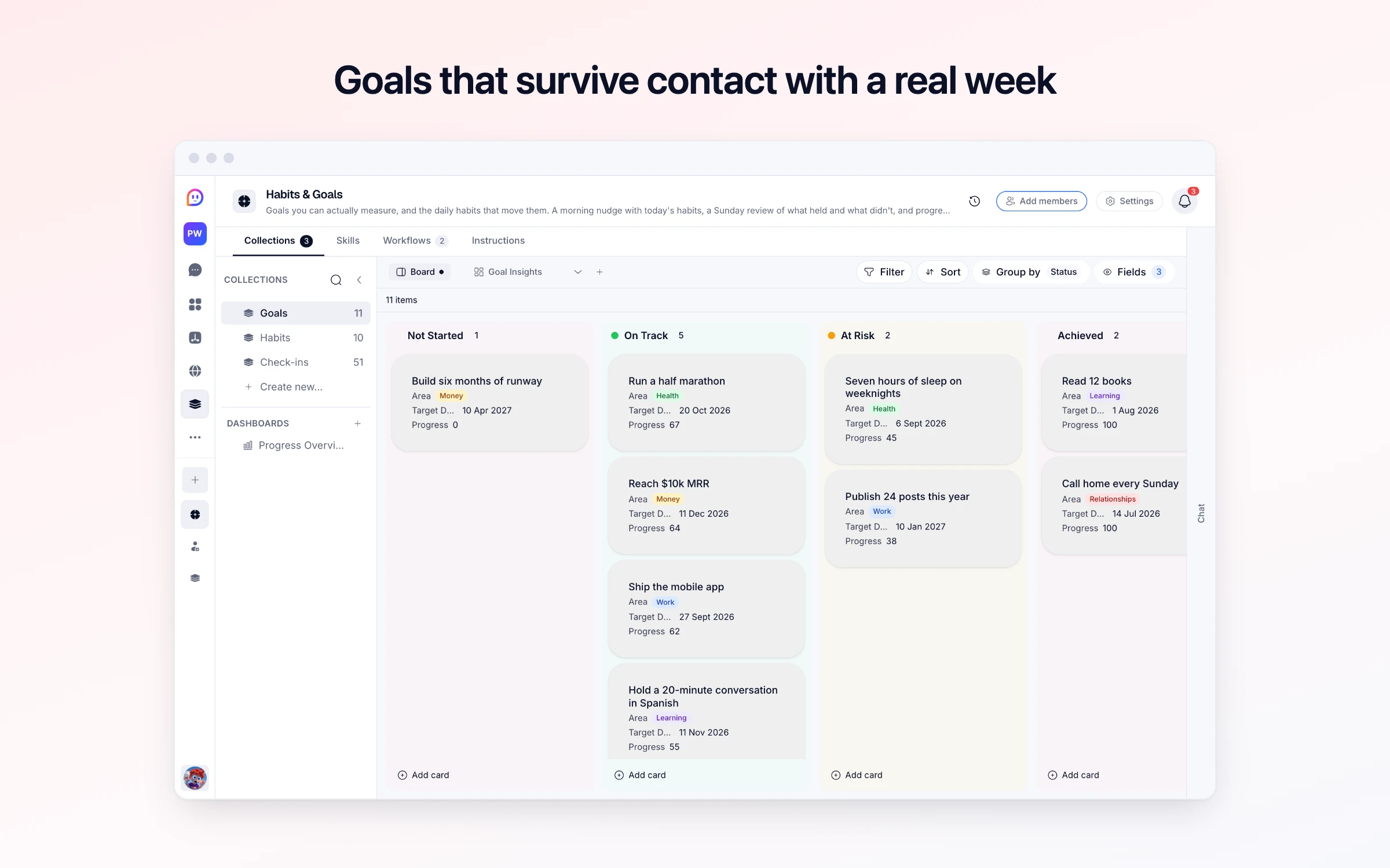 Goals that survive contact with a real week
