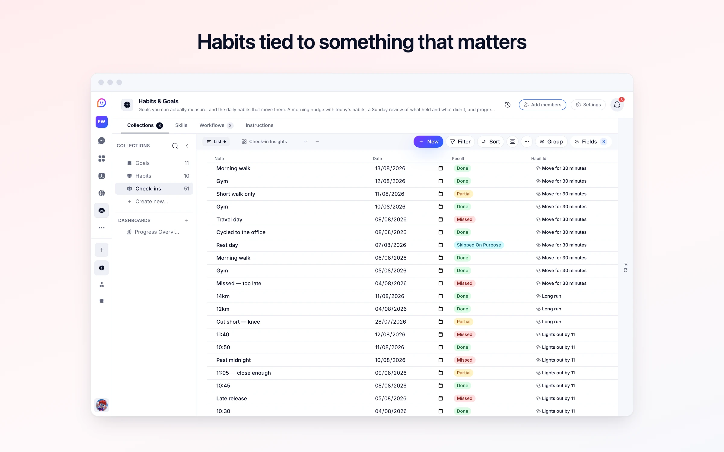 Habits tied to something that matters