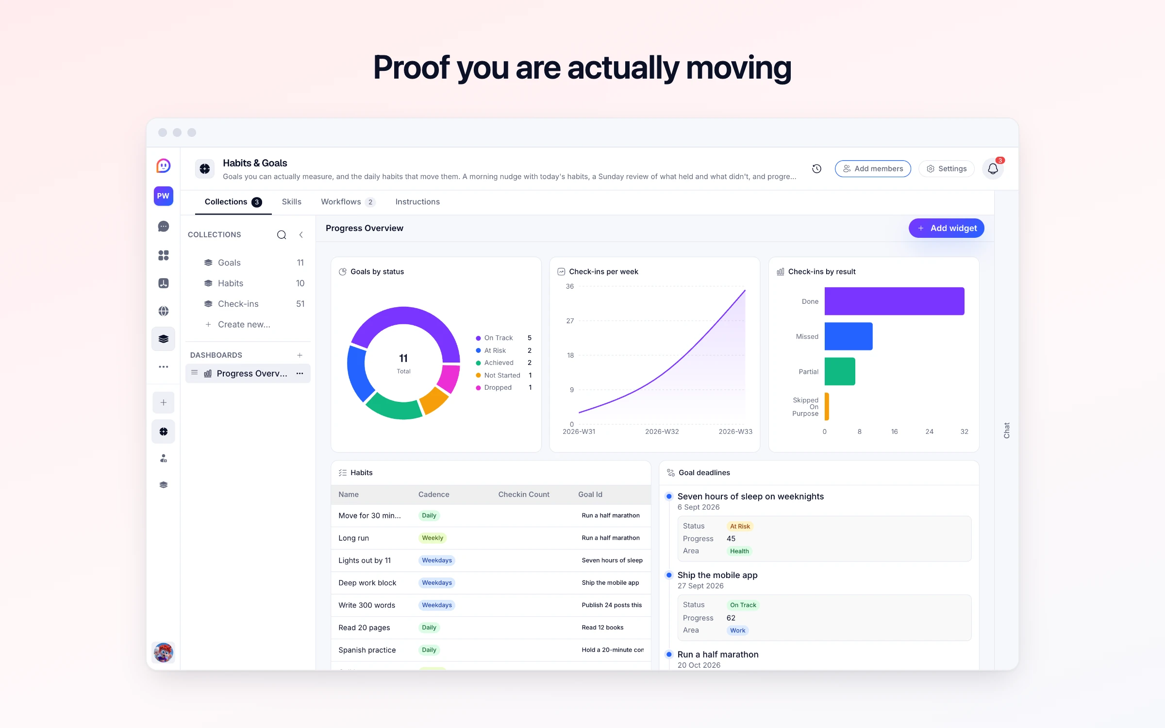 Proof you are actually moving