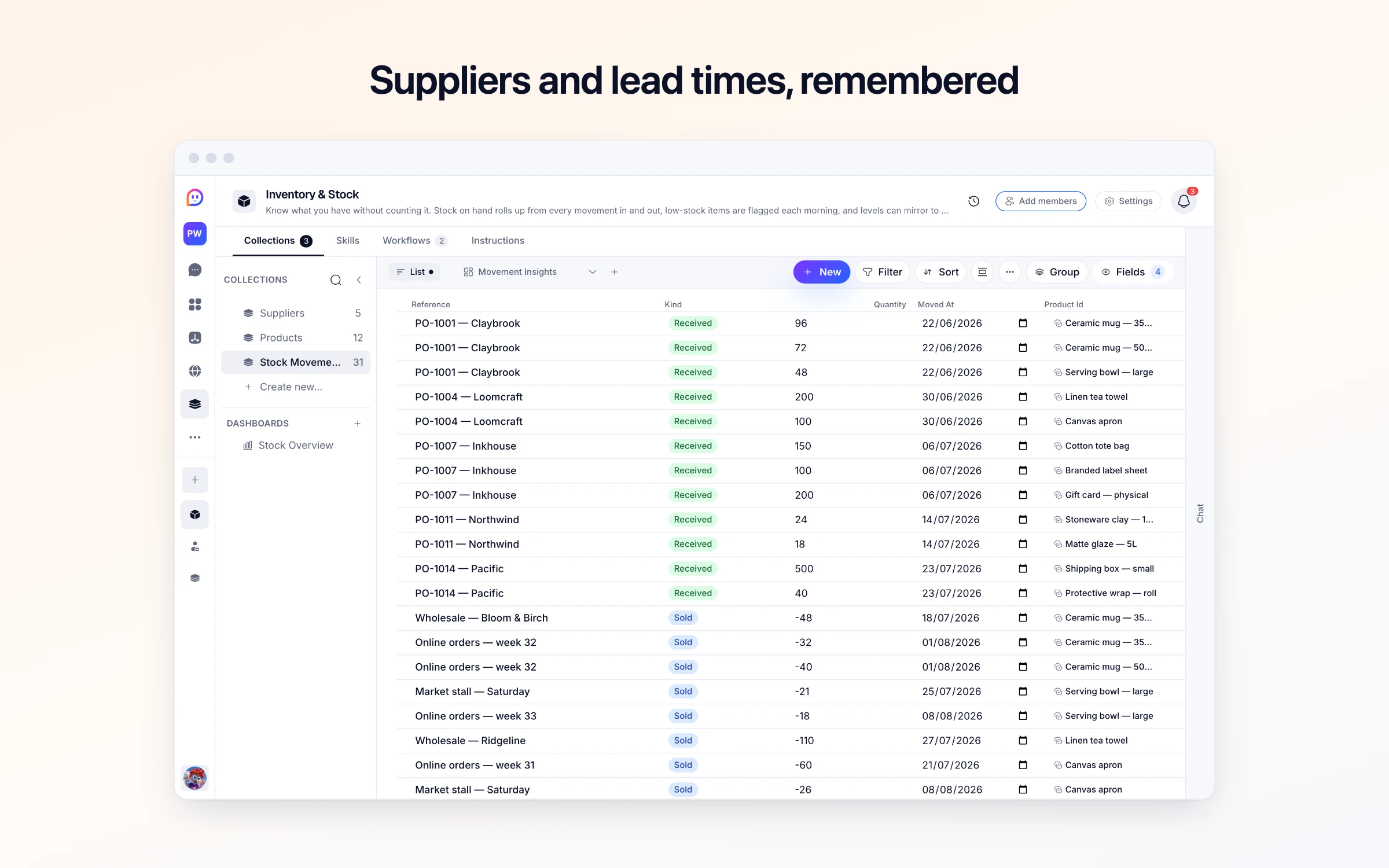 Suppliers and lead times, remembered