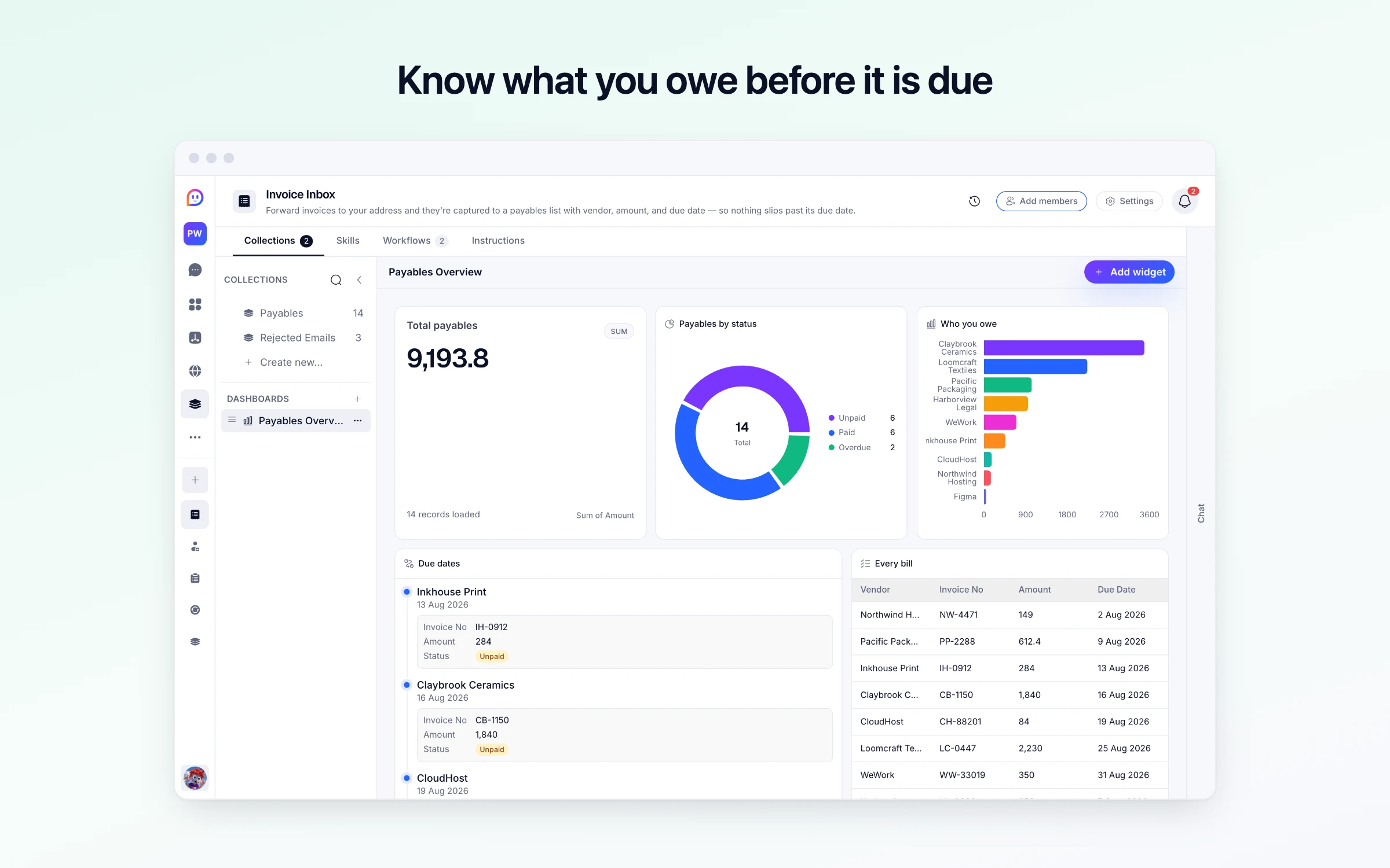 Know what you owe before it is due