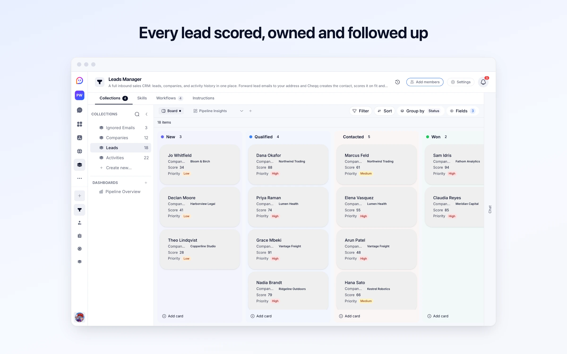 Every lead scored, owned and followed up