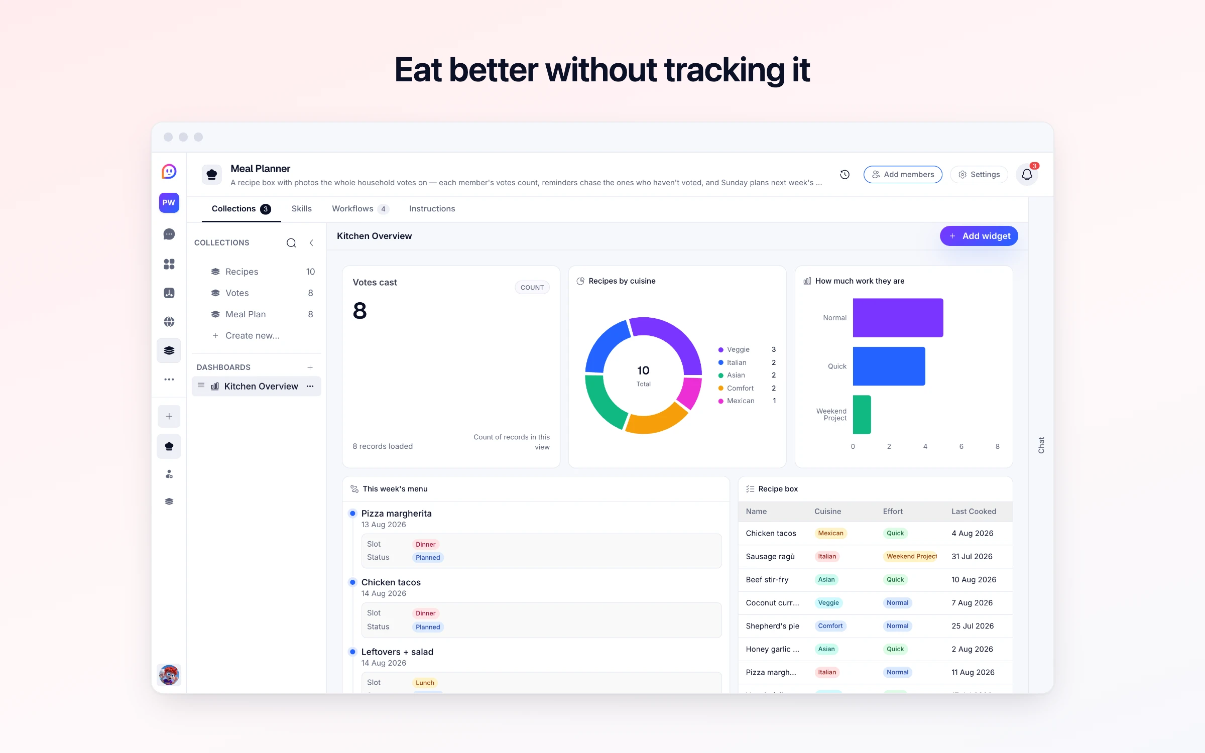 Eat better without tracking it