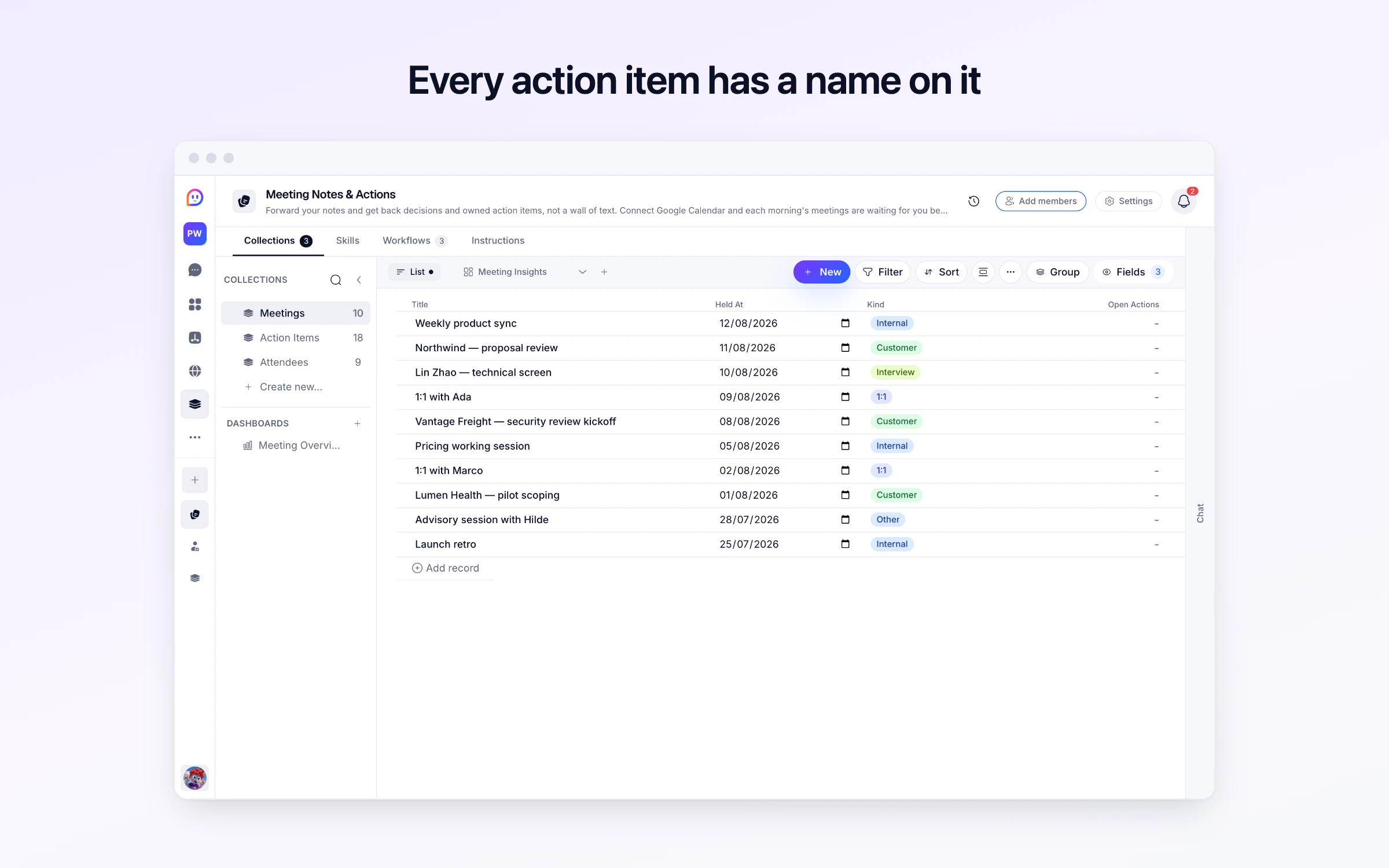 Every action item has a name on it