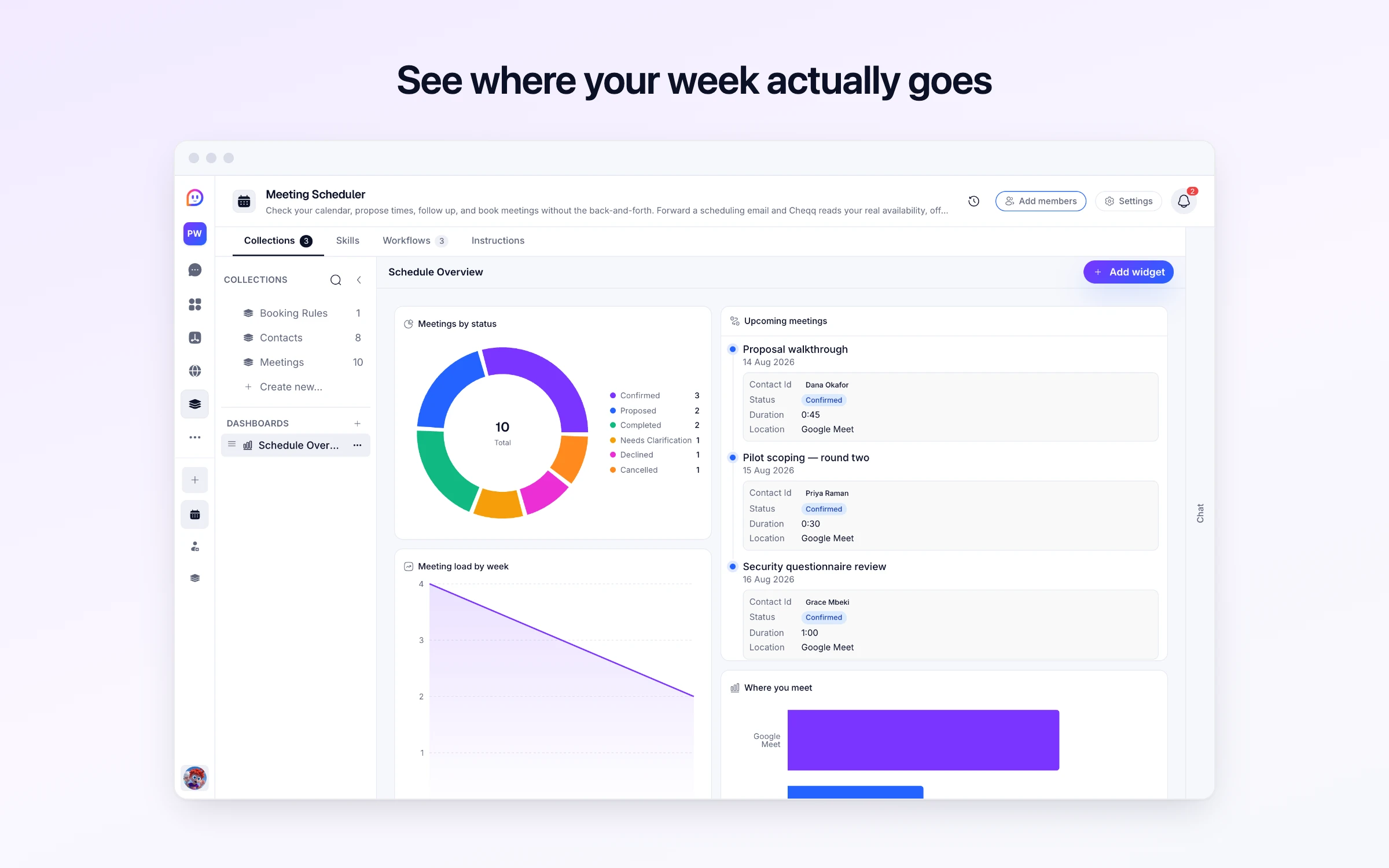 See where your week actually goes
