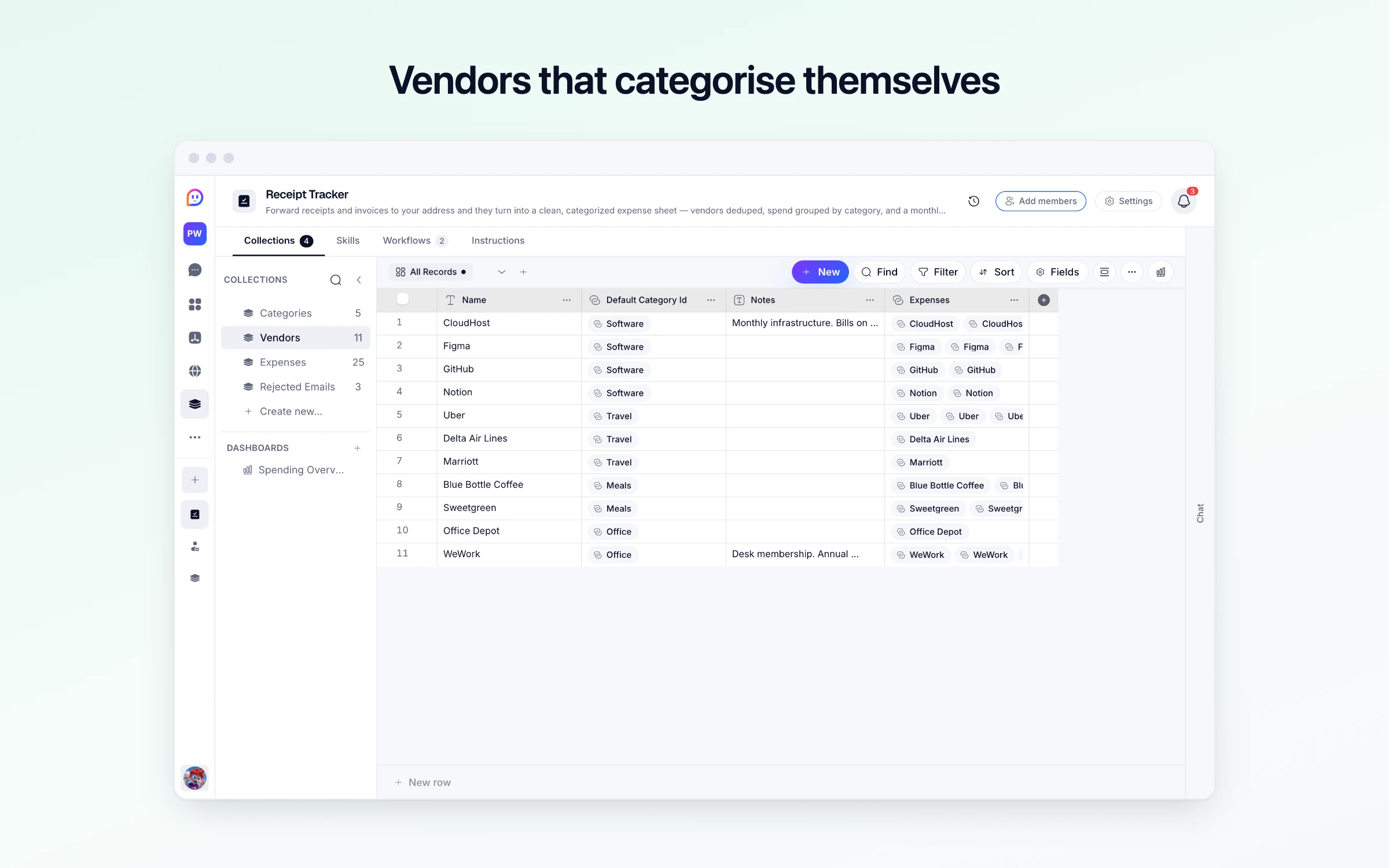Vendors that categorise themselves