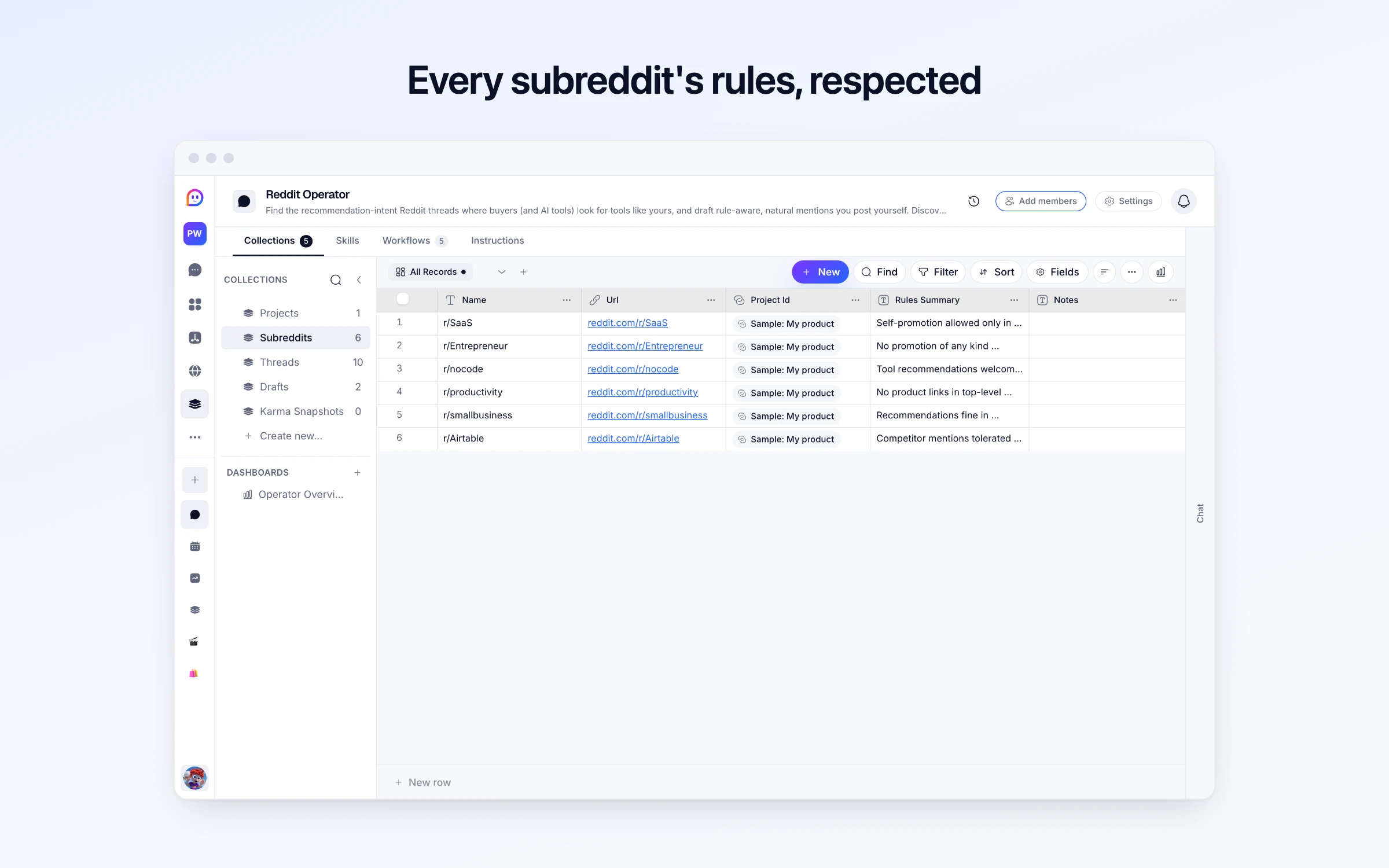 Every subreddit's rules, respected