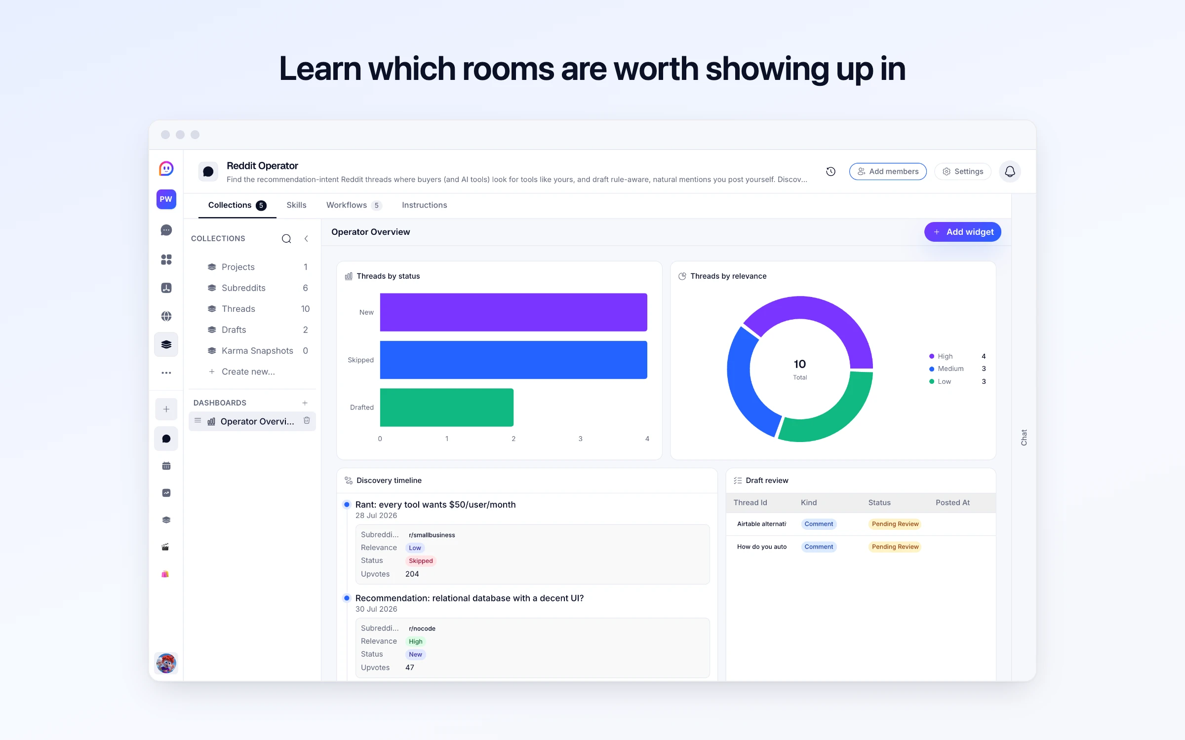 Learn which rooms are worth showing up in