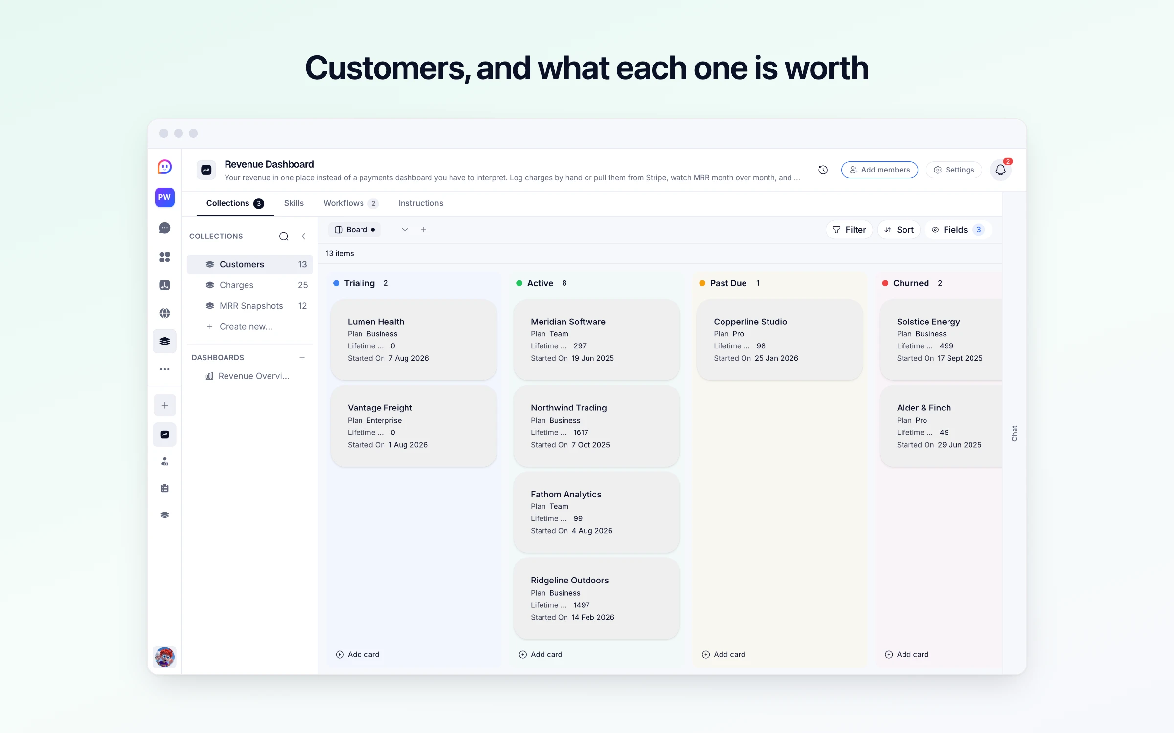 Customers, and what each one is worth