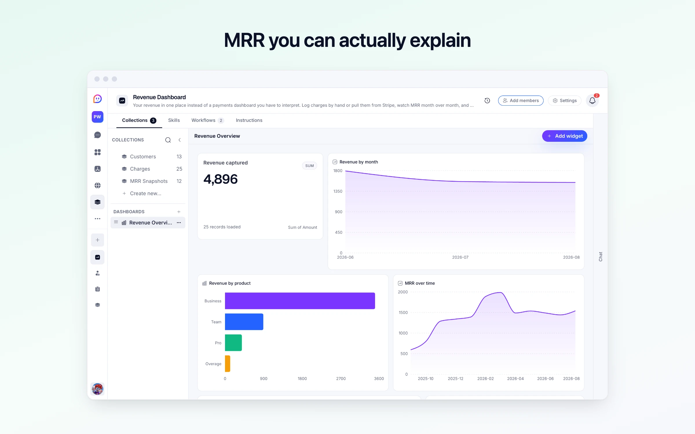 MRR you can actually explain