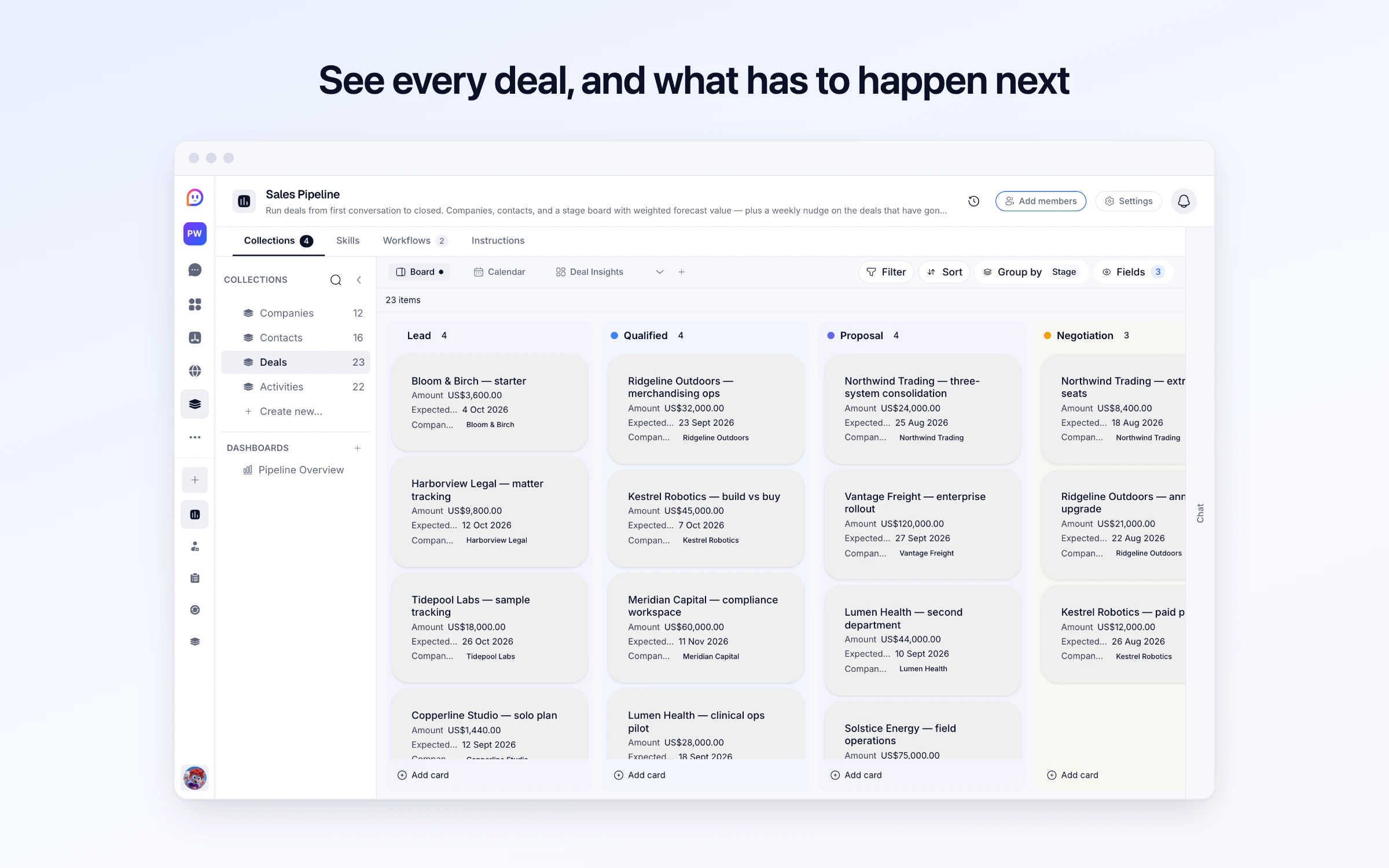 See every deal, and what has to happen next