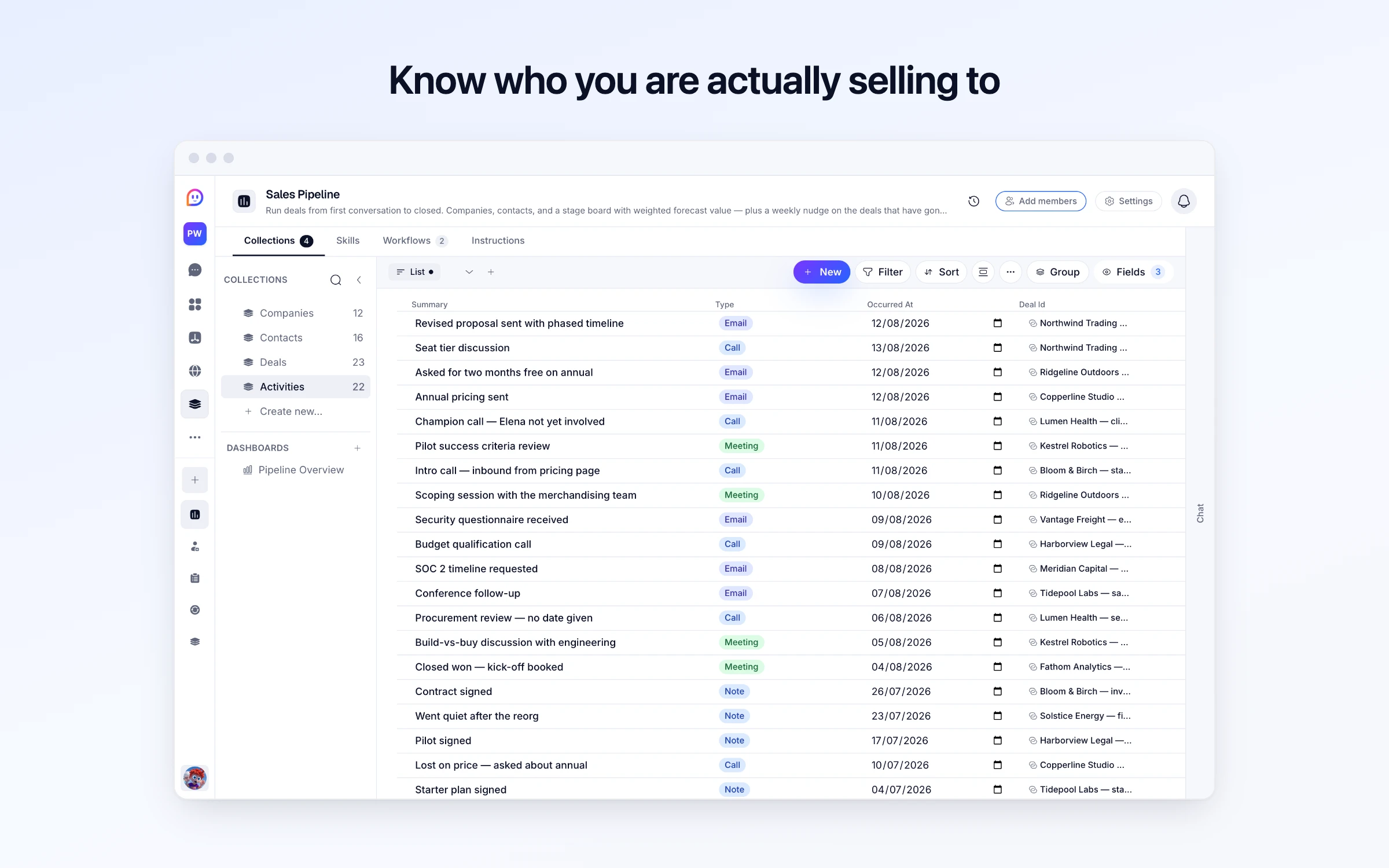 Know who you are actually selling to