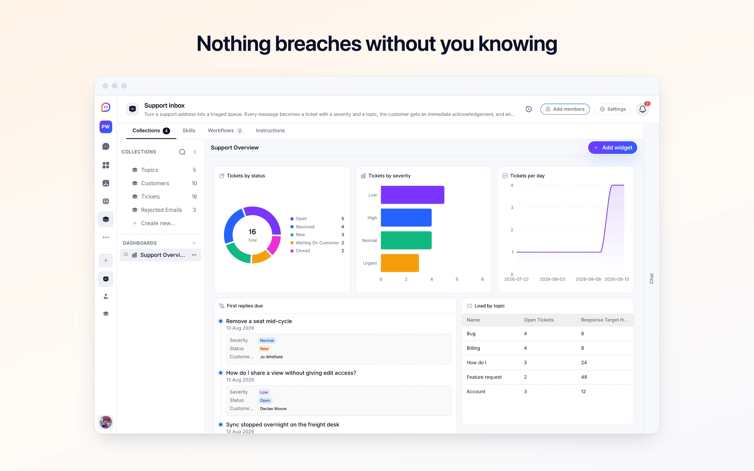 Nothing breaches without you knowing