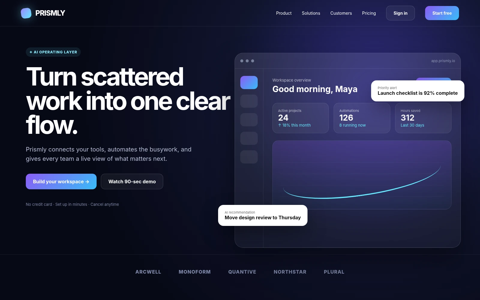 A dark SaaS landing page with a product dashboard preview and customer logos.