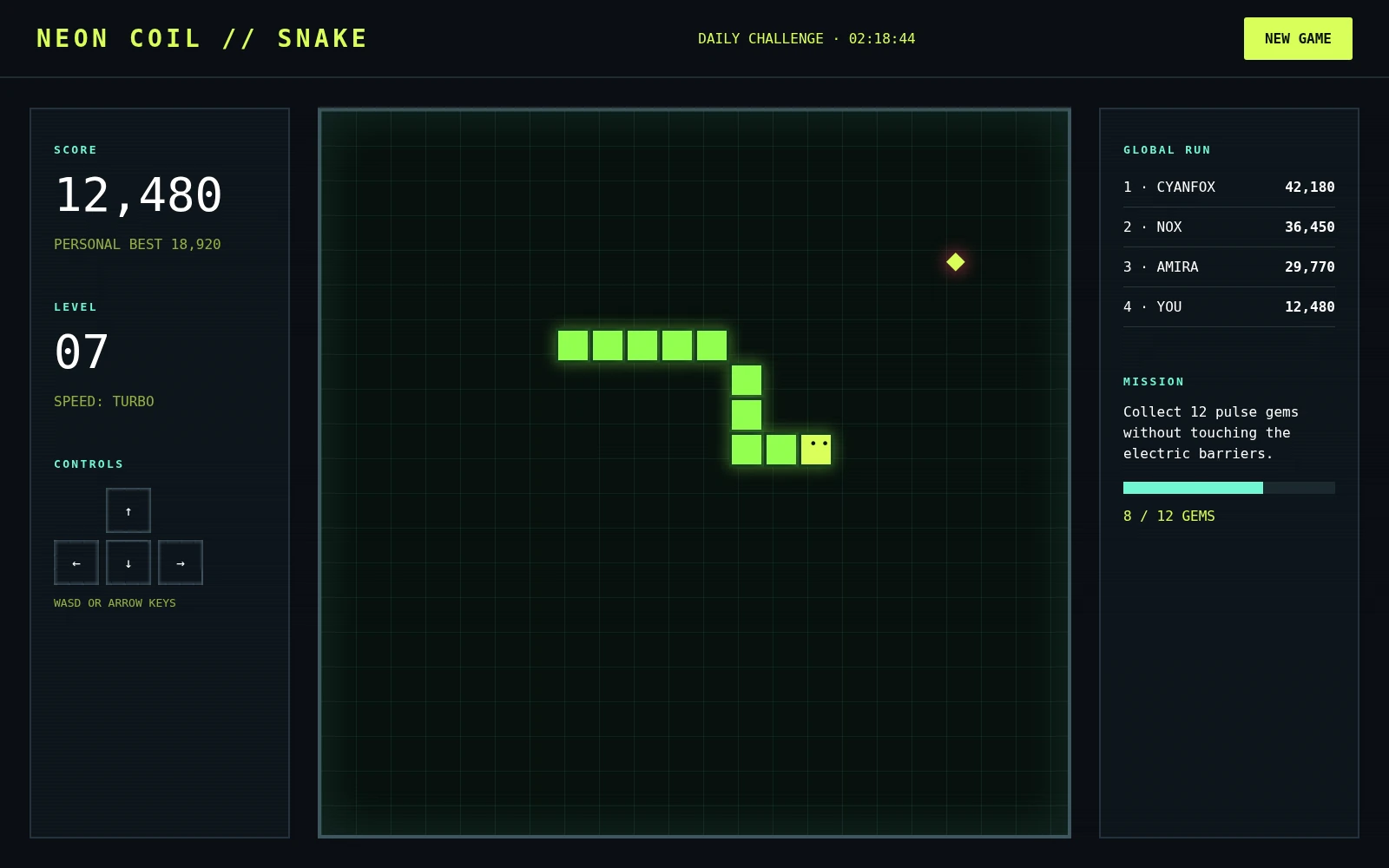 A neon snake game with a live score, level, mission and global leaderboard.